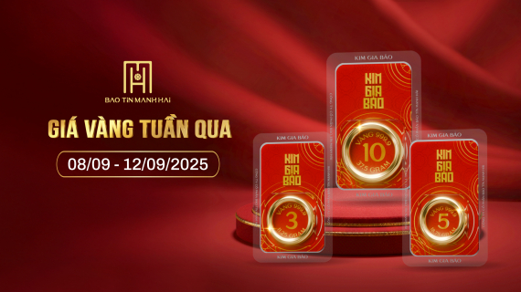 BÁO CÁO THỊ TRƯỜNG VÀNG (08/09 - 12/09/2025)